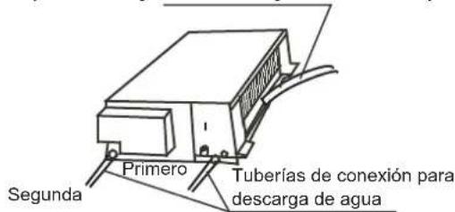 Segunda Primero Tuberías de conexión para descarga de agua