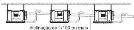 HTW MI2 - Estrutura de ferro - 2
