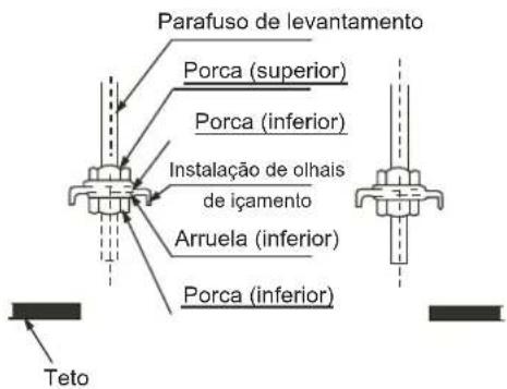 Parafuso de levantamento Porca (superior) Porca (inferior) Instalação de olhais de içamento Arruela (inferior) Porca (inferior) Teto