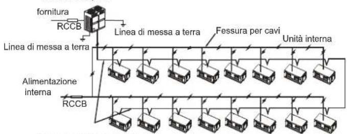 HTW MI2 - Cuidado - 3