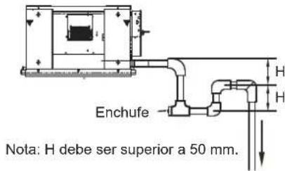 Enchufe H H Note: H debe ser superior a 50 mm.
