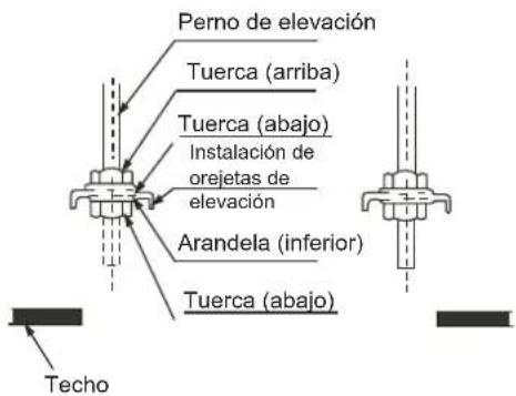 Perno de elevación Tuerca (arriba) Tuerca (abajo) Instalación de orejetas de elevación Arandela (inferior) Tuerca (abajo) Techo