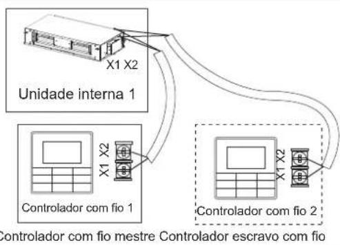 HTW MI2 - Fiação de comunicação entre as unidades interna e externa - 2