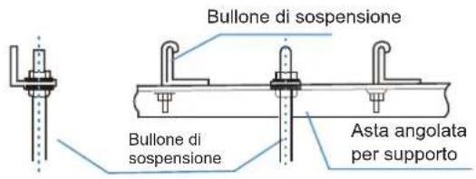 Bullone di sospensione Bullone di sospensione Asta angolata per supporto