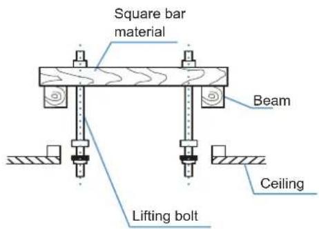 Square bar material Beam Ceiling Lifting bolt