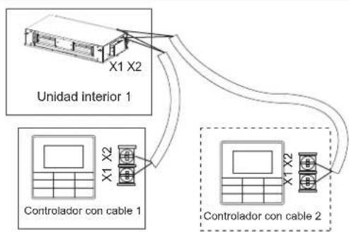 HTW MI2 - Cableado de comunicación entre las unidades interior y exterior - 2