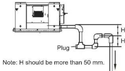 Plug Note: H should be more than 50 mm.