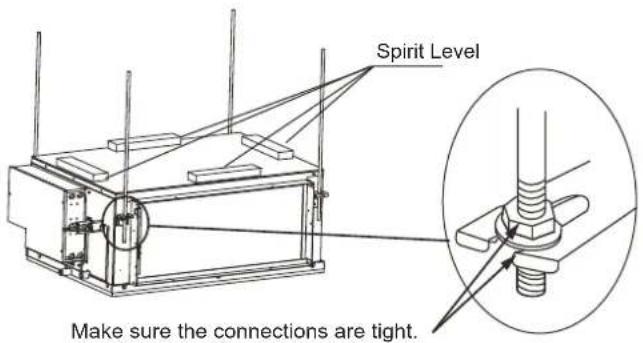 Spirit Level Make sure the connections are tight.