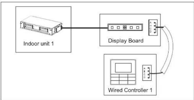 HTW MI2 - Communication wiring between the indoor and outdoor units - 4