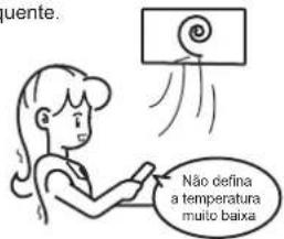 uente. Não defina a temperatura muito baixa