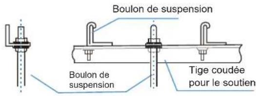 Boulon de suspension Boulon de suspension Tige coudée pour le soutien