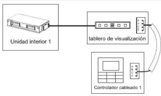 HTW MI2 - Cableado de comunicación entre las unidades interior y exterior - 4