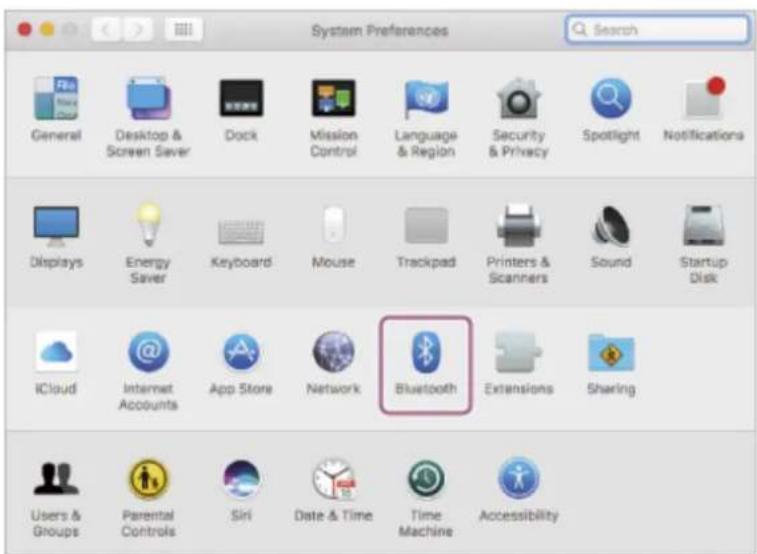 SONY HT-AX7 - Recherchez le système d'enceintes sur le Mac. - 1