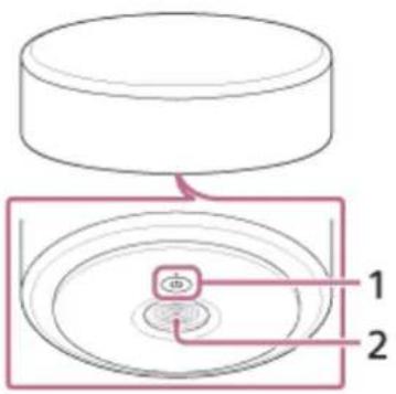 SONY HT-AX7 - Enceinte arrière - 1