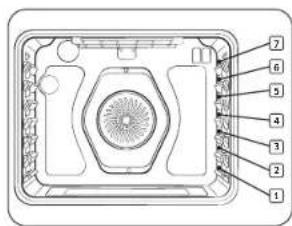 SAMSUNG NE63B8611SS - Using the oven racks - 1