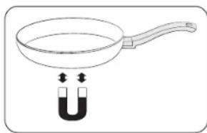 SAMSUNG NE63B8611SS - Usar utensilios de cocina adecuados para inducción - 1