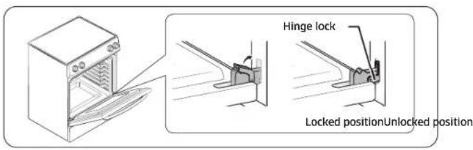 SAMSUNG NE63B8611SS - CAUTION - 5