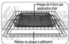 SAMSUNG NE63B8611SS - Comment régler le four pour le mode de friture par application d'air ? - 1