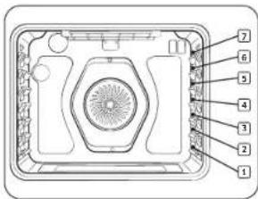 SAMSUNG NE63B8611SS - Uso de las parrillas del horno - 1