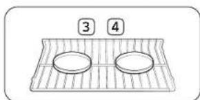 SAMSUNG NE63B8611SS - Emplacement de la grille et des plats - 1