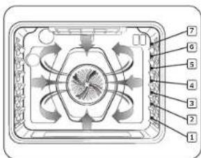 SAMSUNG NE63B8611SS - Convection baking - 1