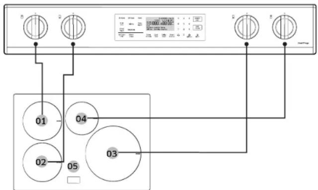 SAMSUNG NE63B8611SS - Location of the induction cooktop elements and controls - 1