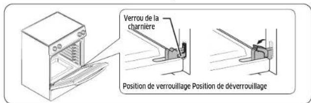SAMSUNG NE63B8611SS - ATTENTION - 1