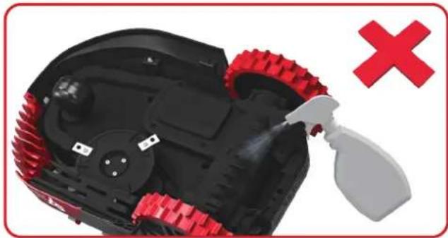 KRESS Mission Nano 600 KR101E - WARNING: NEVER clean the underside of Mission™NANO with running water. - 1