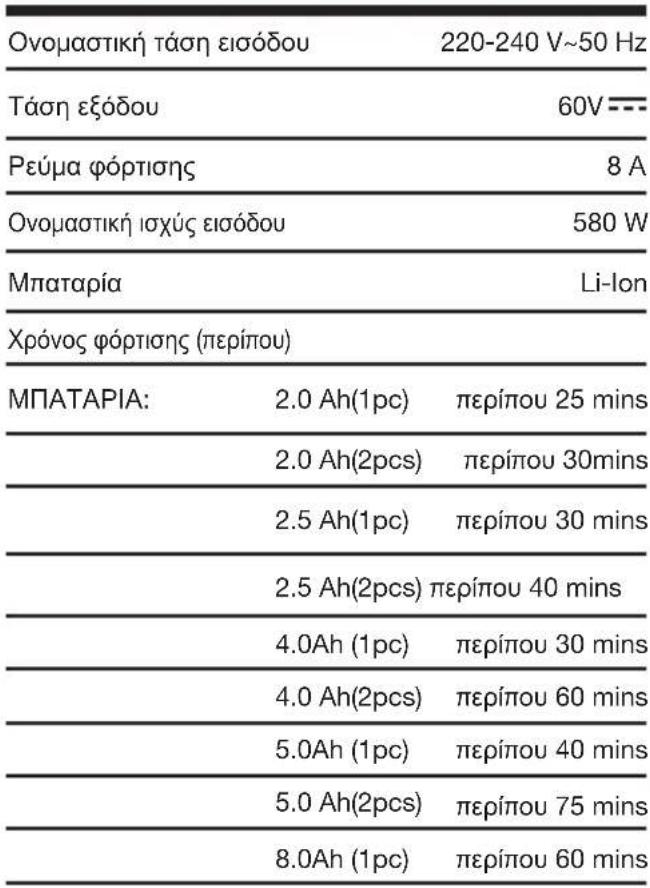 KRESS KA3706 - ΕΠΙΠΛΕΟΝ ΟΔΗΓΙΕΣ ΑΣΦΑΛΕΙΑΣ ΓΙΑ ΤΟ ΦΟΡΤΙΣΤΗ ΜΠΑΤΑΡΙΑΣ ΣΑΣ - 7