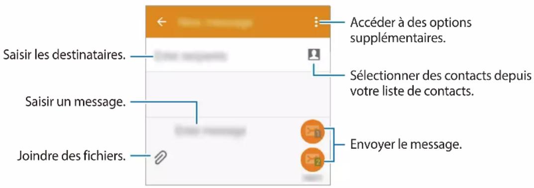 SAMSUNG Core Prime VE - Envoyer des messages - 2