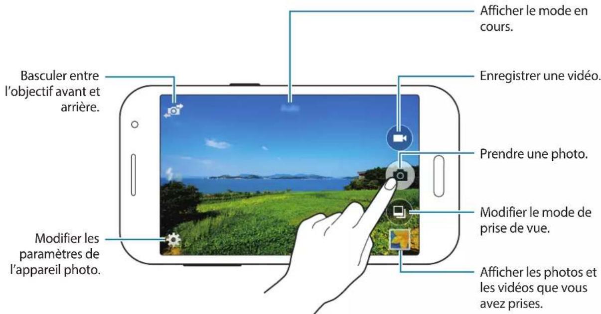 SAMSUNG Core Prime VE - Prendre des photos ou enregistrer des vidéos - 1
