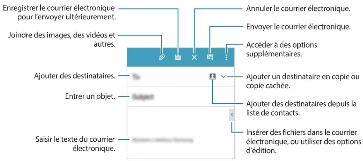 SAMSUNG Core Prime VE - Envoyer des e-mails - 1