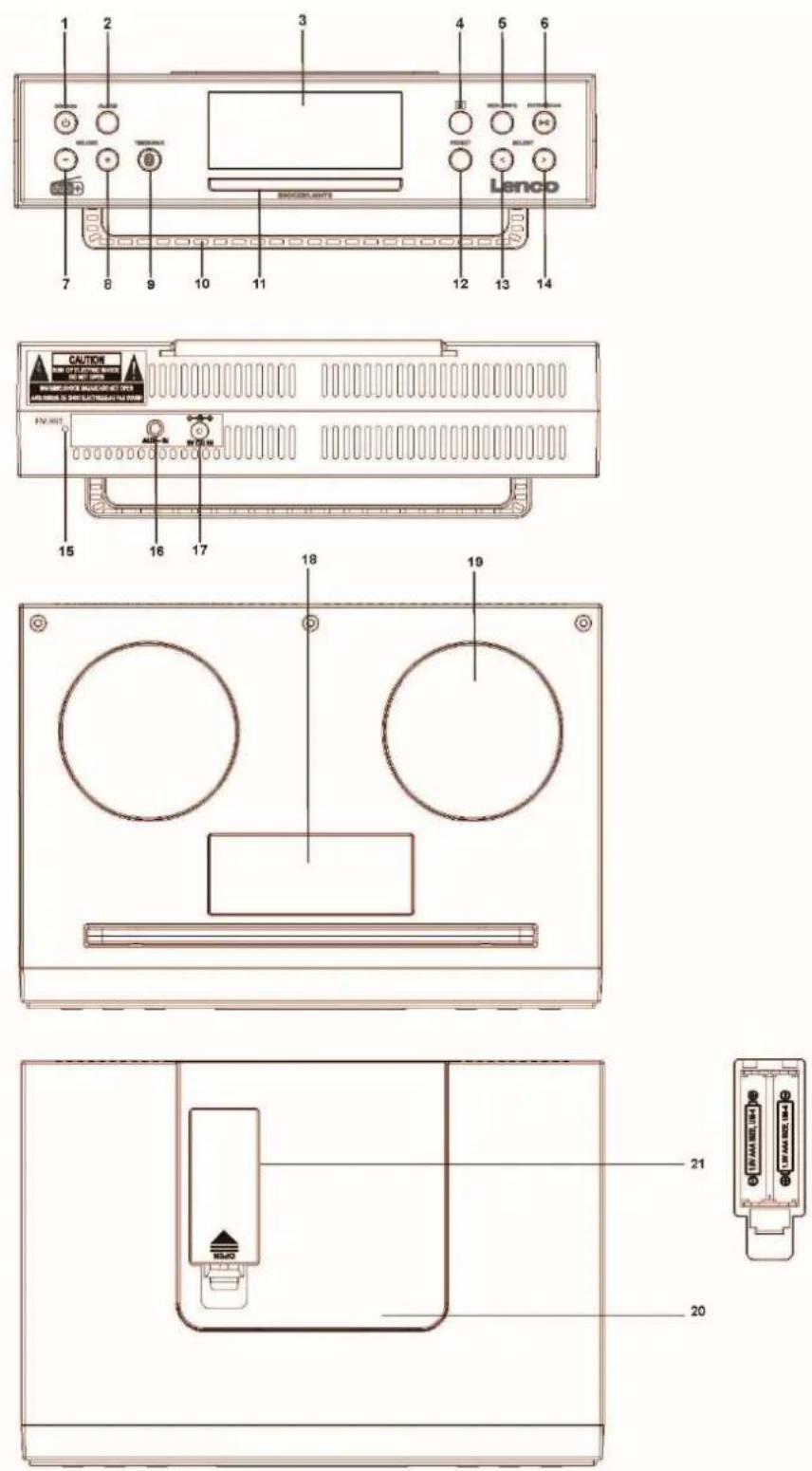 LENCO KCR-190 - OVERZICHT VAN HET APPARAAT - 1