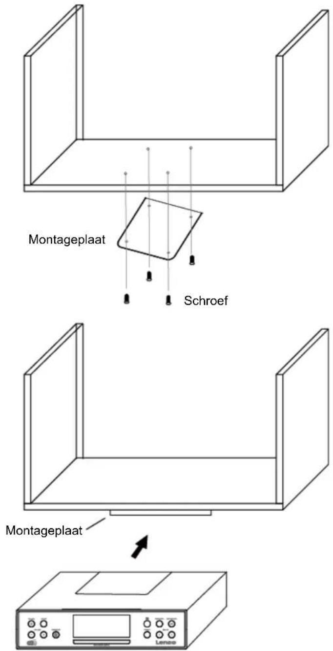 Montageplaat Schroef Montageplaat Lense