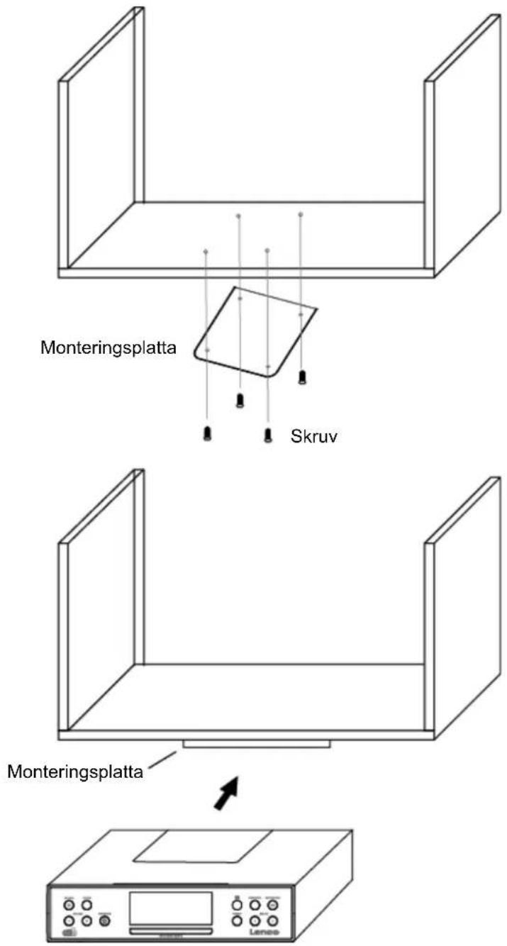 Monteringsplatta Skruv Monteringsplatta Lenso
