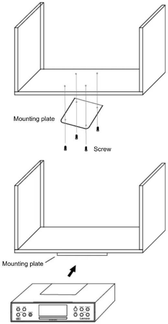Mounting plate Screw Mounting plate Lenses