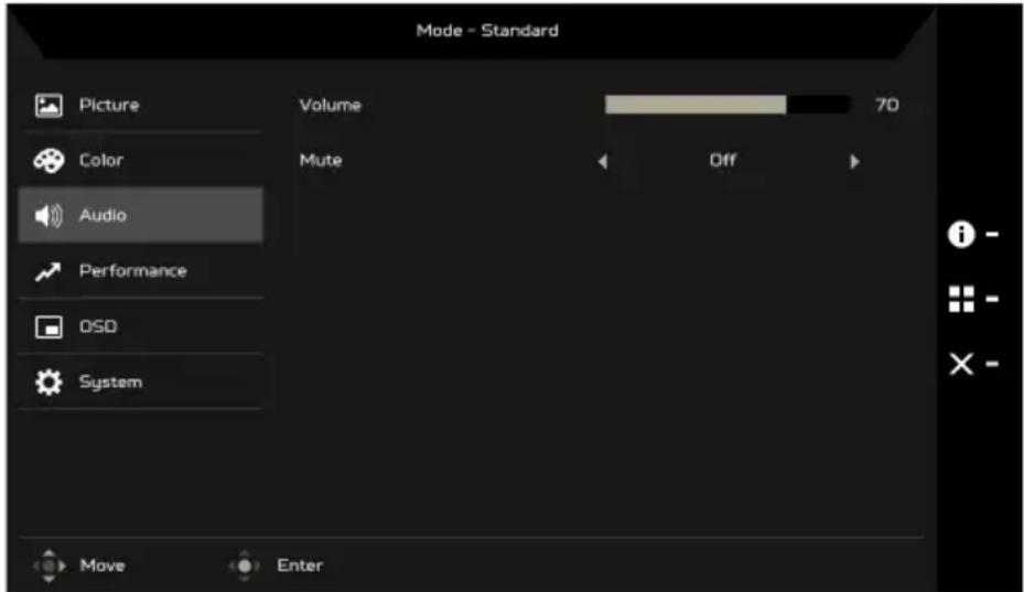 ACER KB242YH - การปรับ Modes (โหมด) - 11