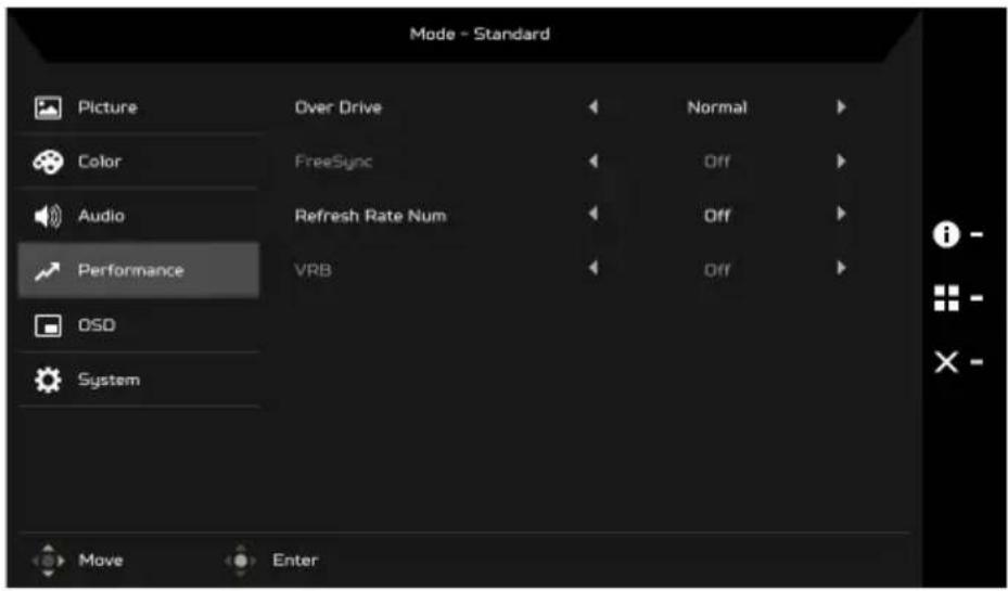 ACER KB242YH - การปรับ Modes (โหมด) - 12