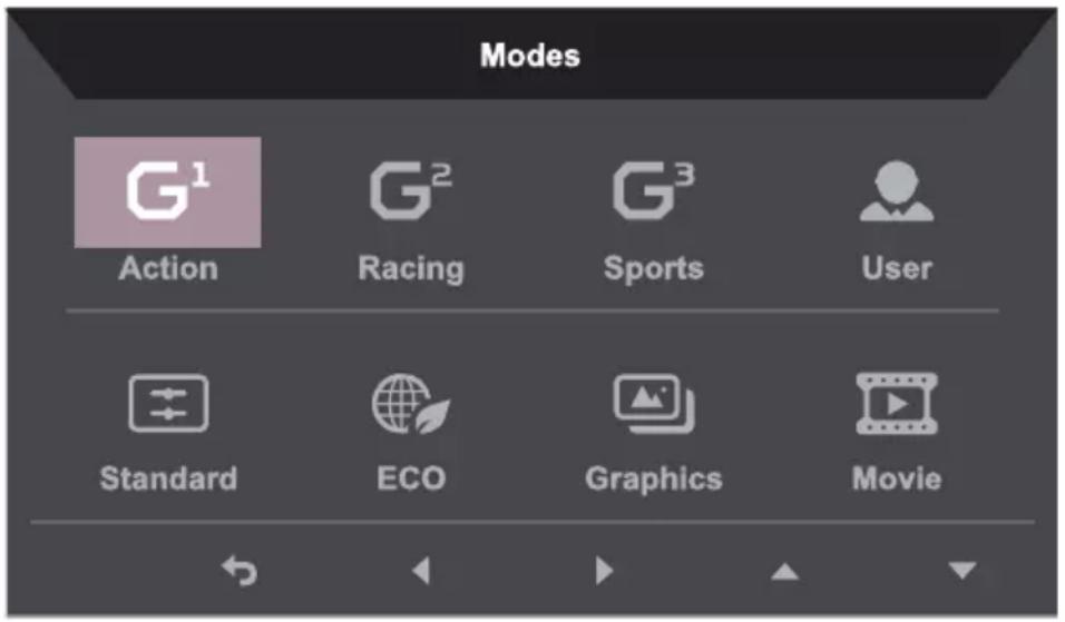Modes G¹ Action G² Racing G³ Sports User Standard ECO Graphics Movie