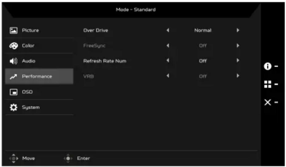 ACER KA272H - การปรับ Modes (โหมด) - 12