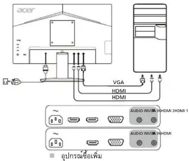 ACER KA272H - ขั้นตอน - 1