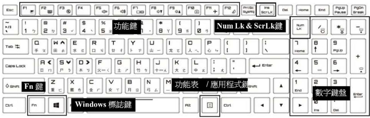ACER TravelMate P852-QG - 鍵盤 - 1