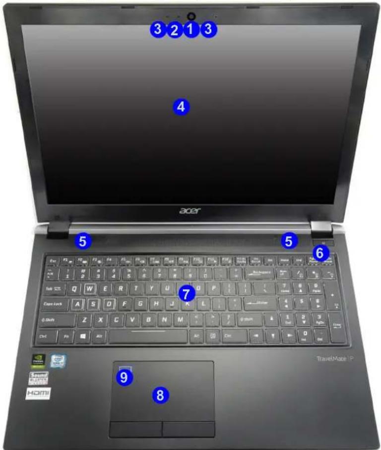 ACER TravelMate P852-QG - 系統功能巡禮：前視圖（上蓋在開啟狀態） - 1