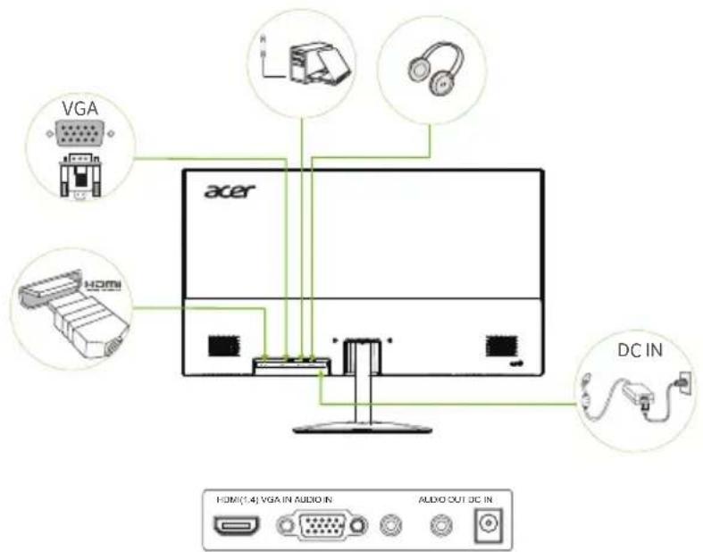 ACER SB242YH - ToTOnoθετηση - 1