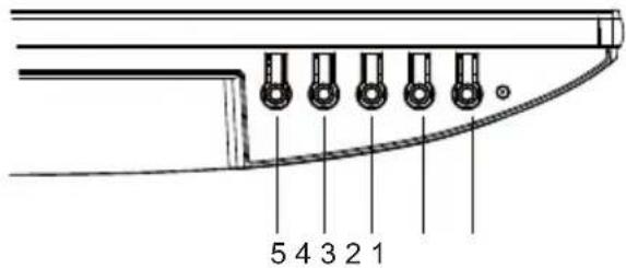 5 4 3 2 1