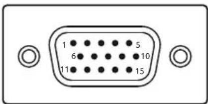 1 5 6 10 11 15