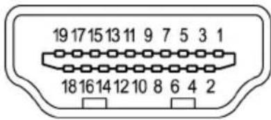 19 17 15 13 11 9 7 5 3 1 18 16 14 12 10 8 6 4 2