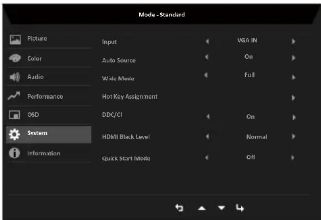 Mode - Standard Picture Input VGA IN Color Auto Source On Audio Wide Mode Full Performance Hot Key Assignment OSD DDC/CI On System HDMI Black Level Normal Information Quick Start Mode Off