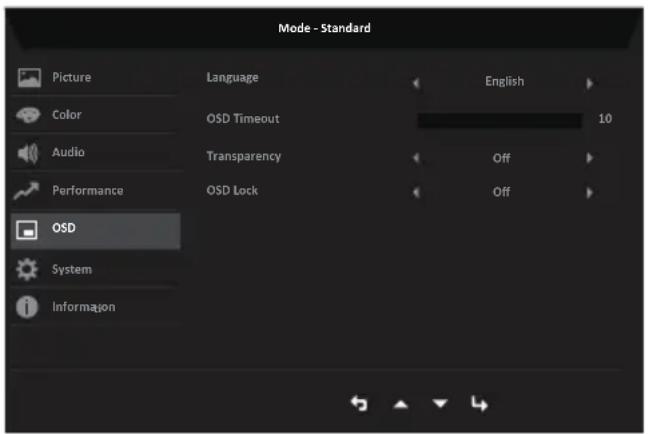 Mode - Standard Picture Color Audio Performance OSD System Information Language OSD Timeout Transparency OSD Lock English 10 Off Off