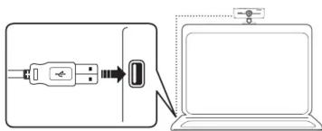 Diagram showing cable connection to a USB port and connected to a laptop, with a separate cable labeled 'USB' and 'C'.